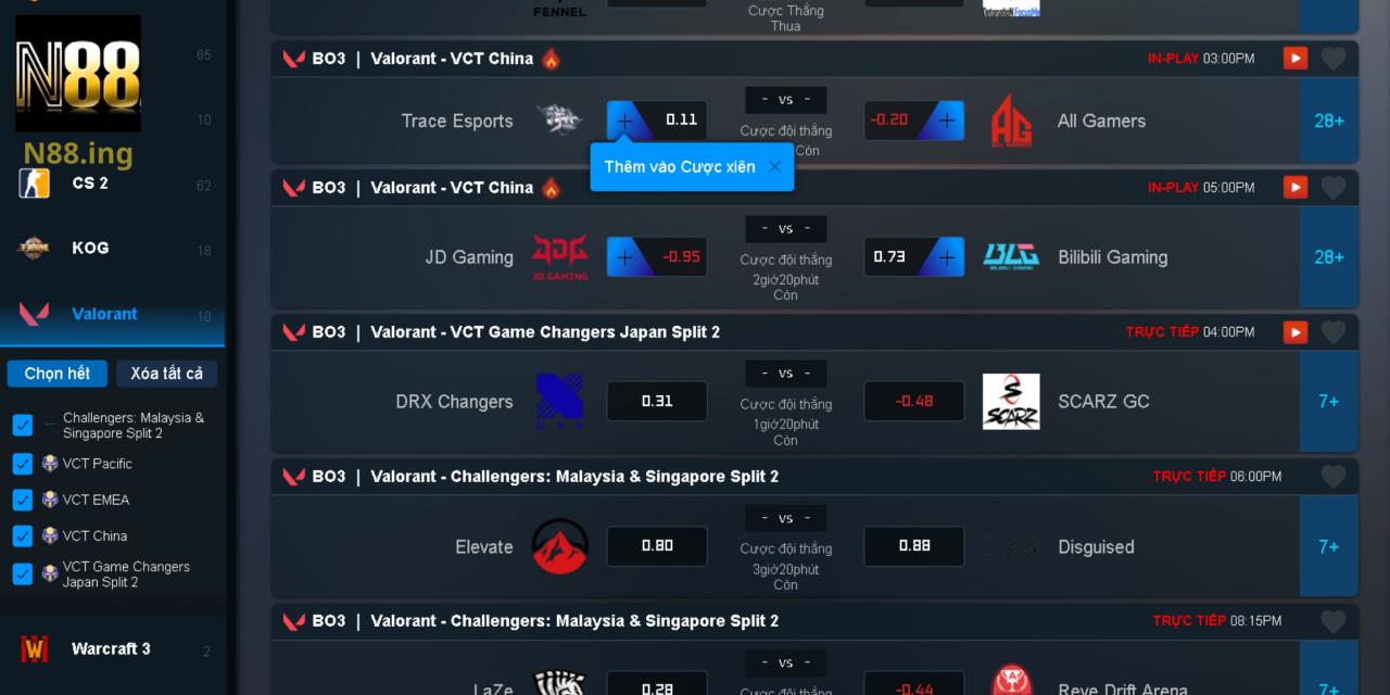 Bật mí những kinh nghiệm cá cược đỉnh cao từ cao thủ E-sports