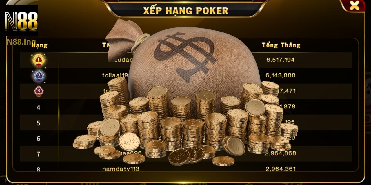 Cách quản lý bankroll hiệu quả